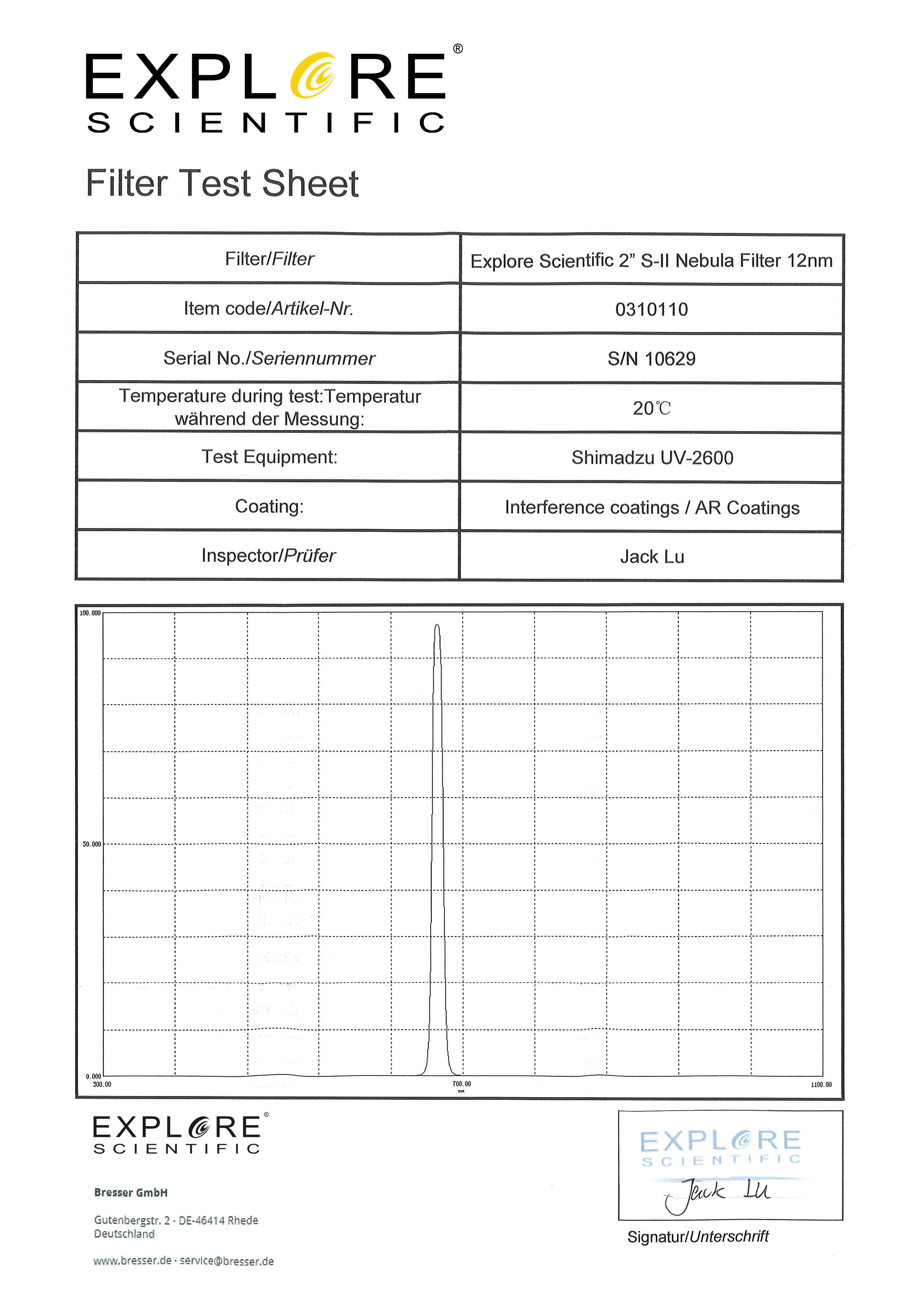 EXPLORE SCIENTIFIC 2" S-II Filtro de nebulosa 12nm