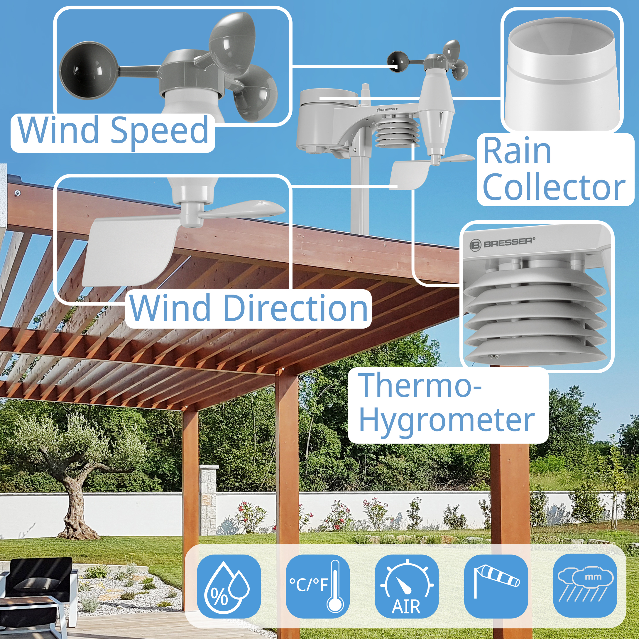 BRESSER Centro meteorológico Confort 5-en-1 con Pantalla en Color 